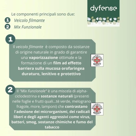 liquidi sigarette elettroniche milano Dyfense Liquido Protettivo ⋆ Farmacondo