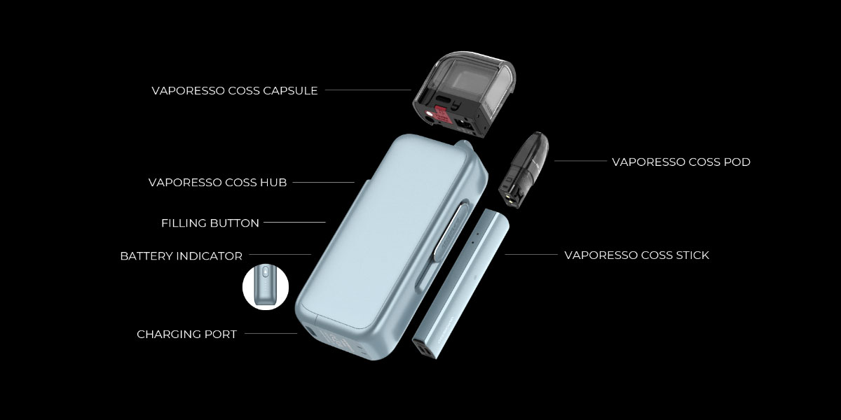 vaporesso coss podmod funzionamento